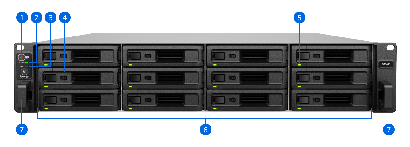 SA3610 & SA3410 Rackmount NAS